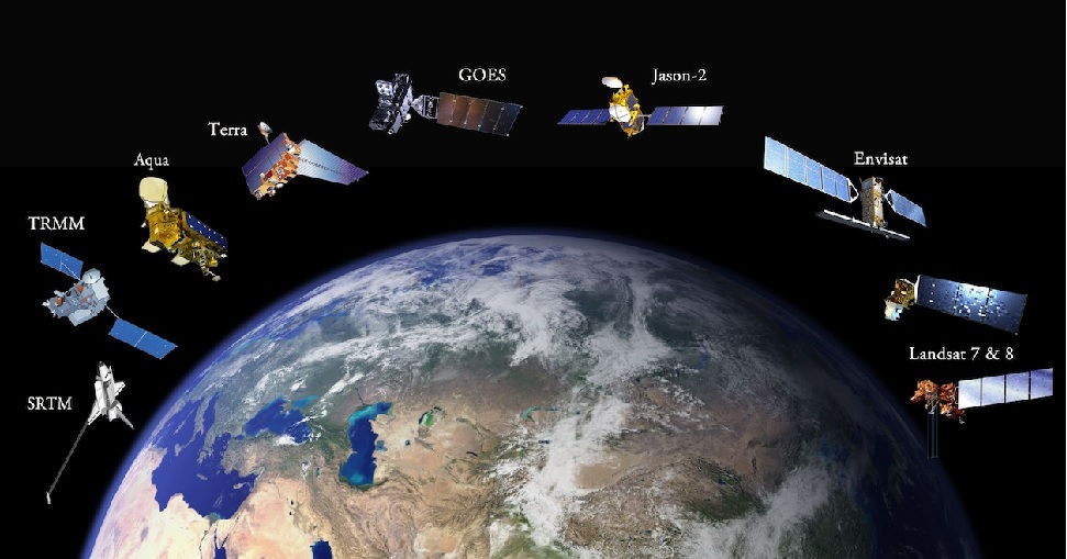 Satellites, Ground Stations, and Aerospace